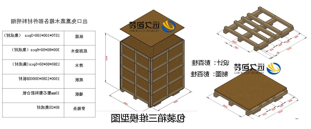 <a href='http://8f6i.nanyanzs.com'>买球平台</a>的设计需要考虑流通环境和经济性